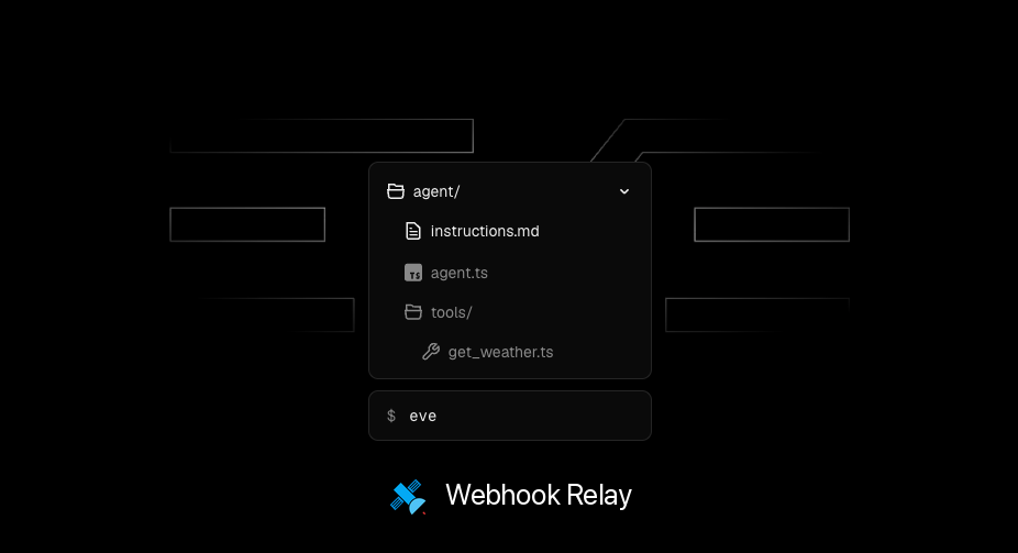 eve agent project structure — instructions.md, agent.ts and a tools directory — powered by Webhook Relay