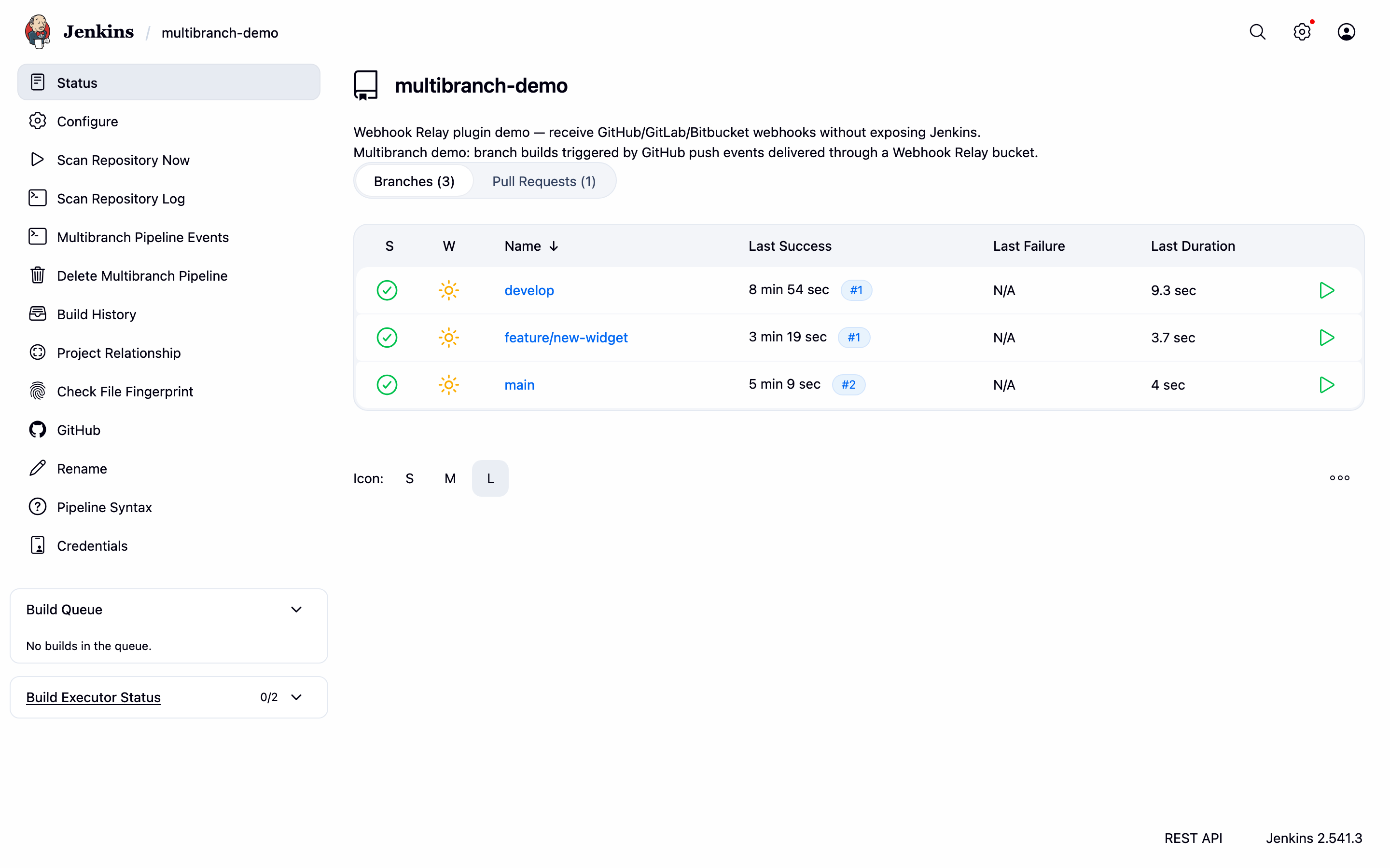 Multibranch Pipeline — branch jobs